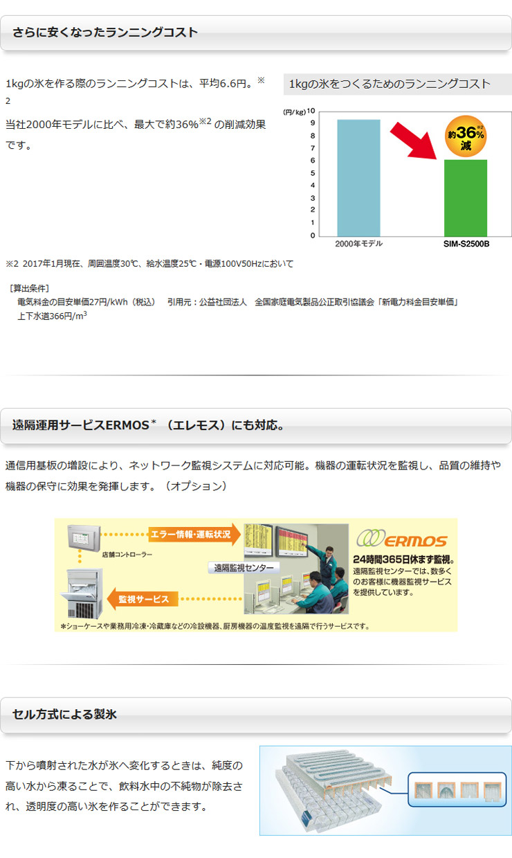 パナソニック製氷機